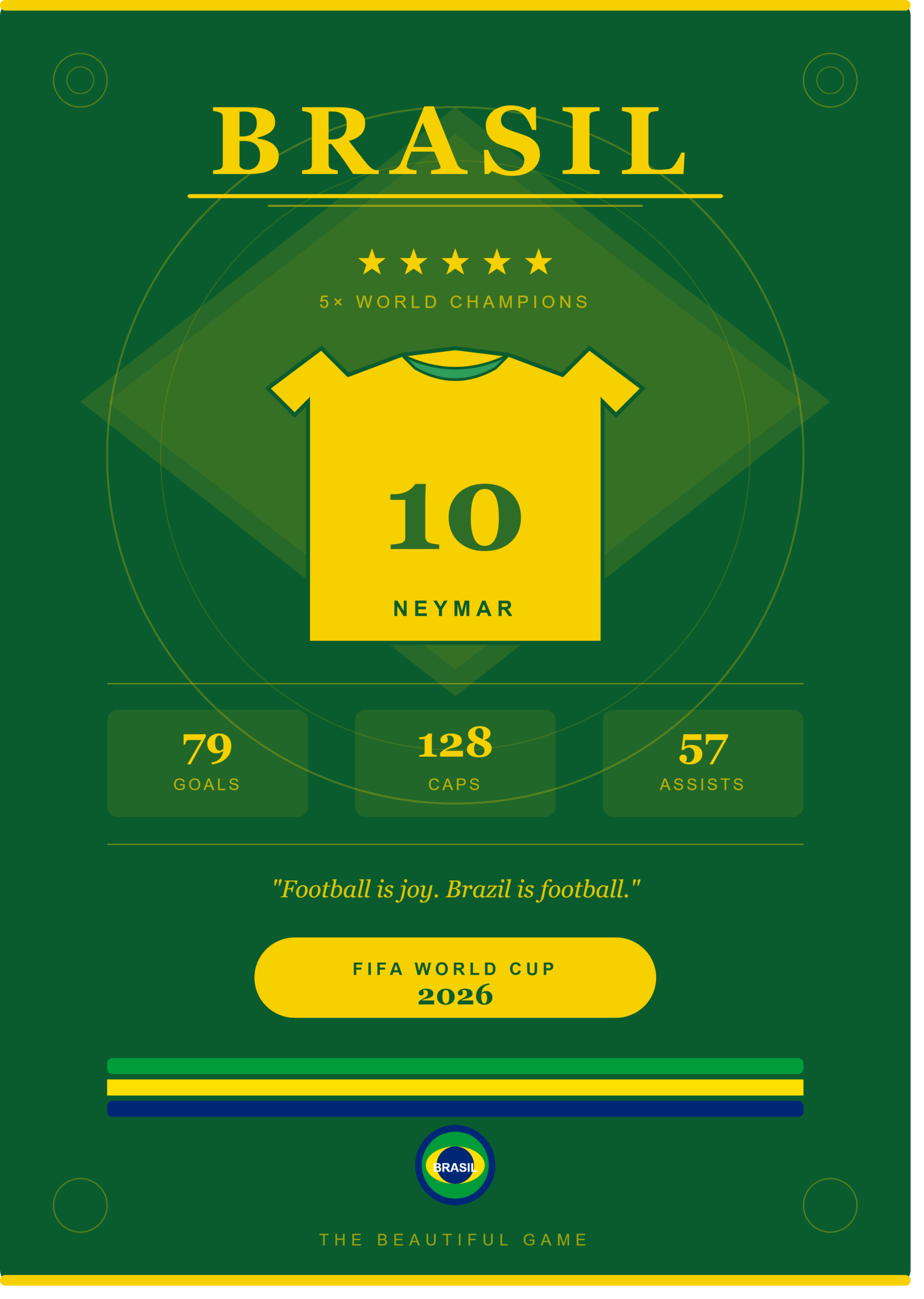 Football World Cup 2026 Poster Bundle, Printable Wall Art, Brazil Argentina France England Germany Portugal