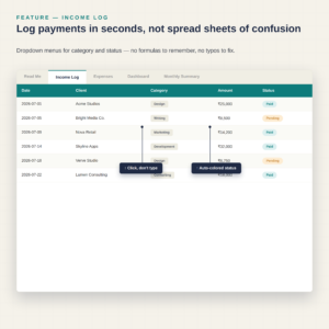 Freelancer Income & Budget Tracker — Know Your Real Earnings